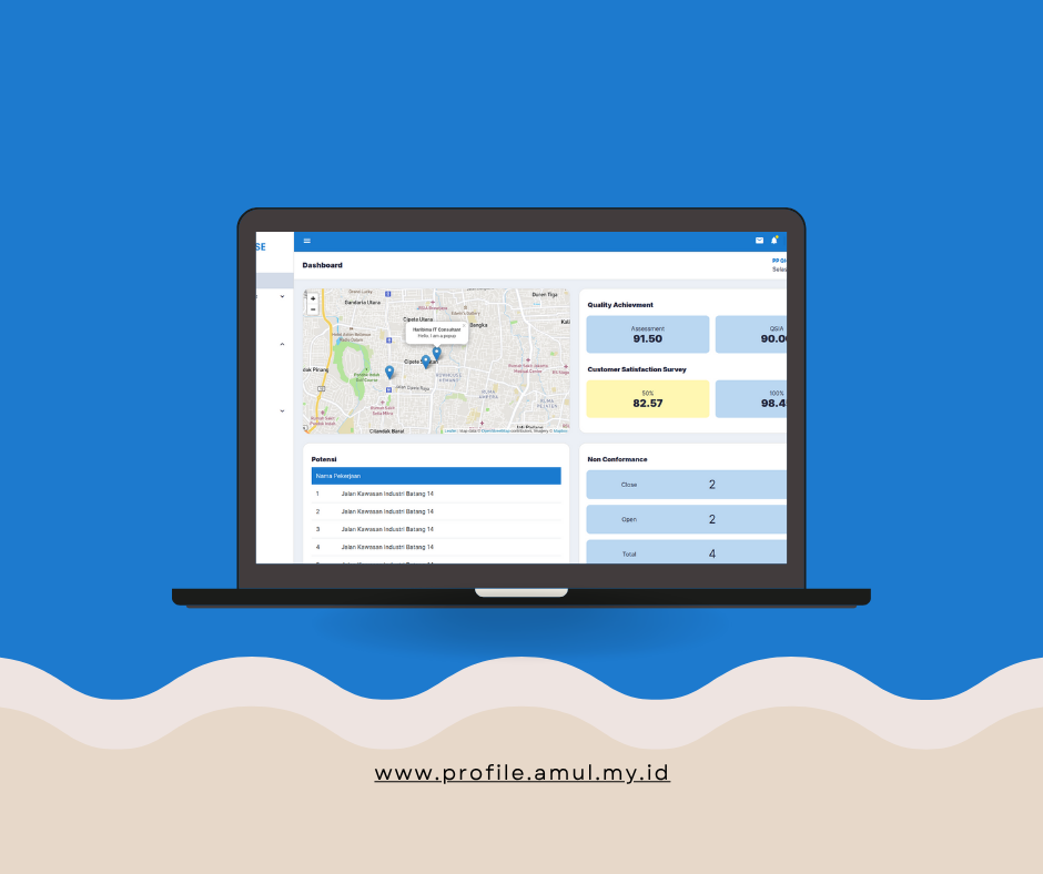 QHSE Dashboard
